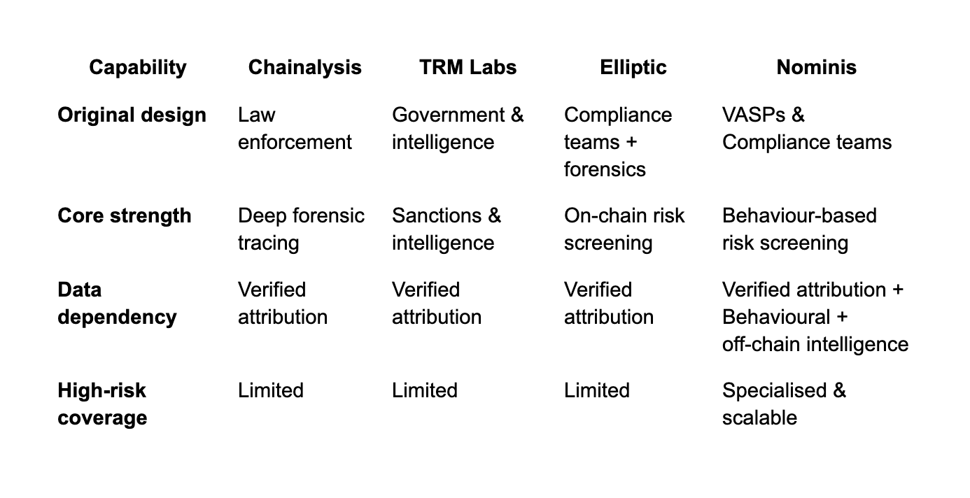 Essential verification steps for selecting crypto recovery lawyers near me