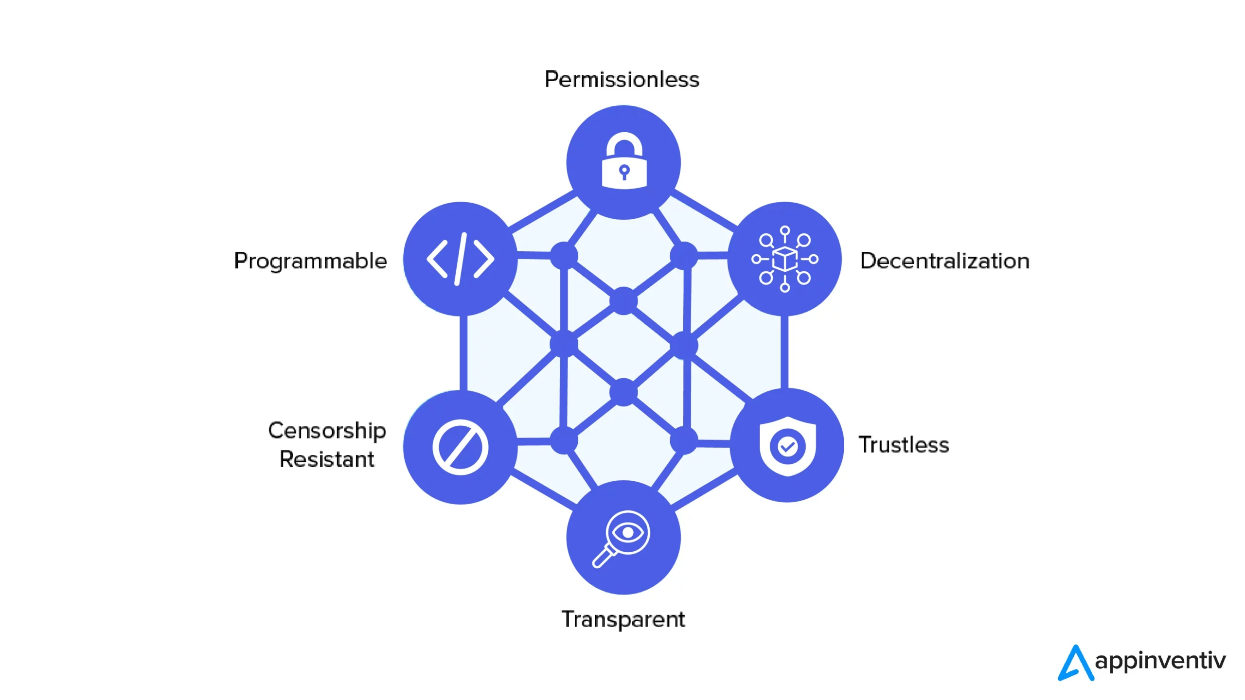 Evaluating if the crypto lawyers legit service model fits your recovery needs