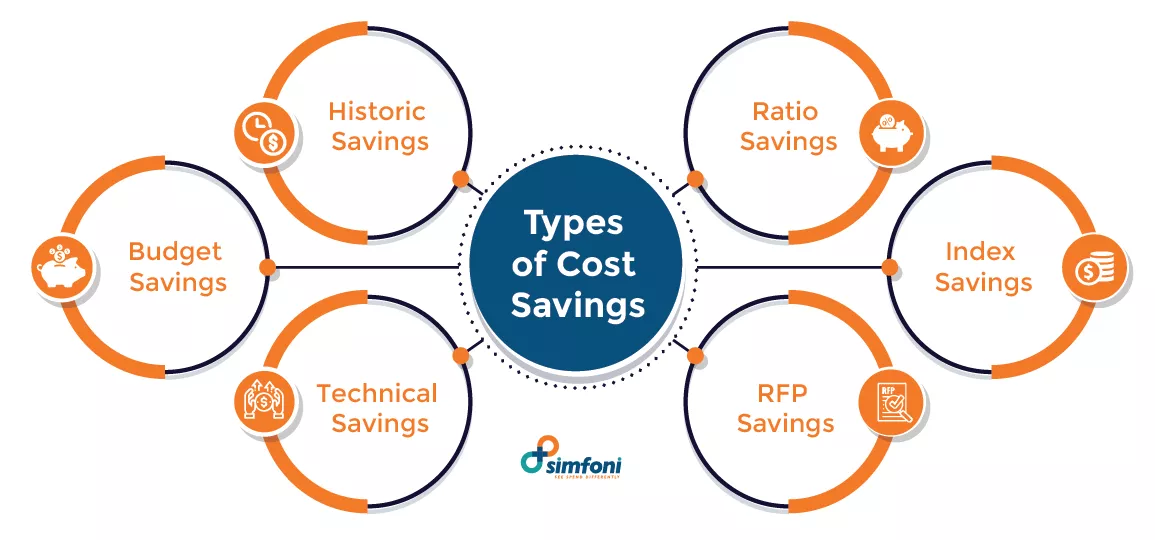 Economic impact of free crypto lawyer cost on asset recovery outcomes