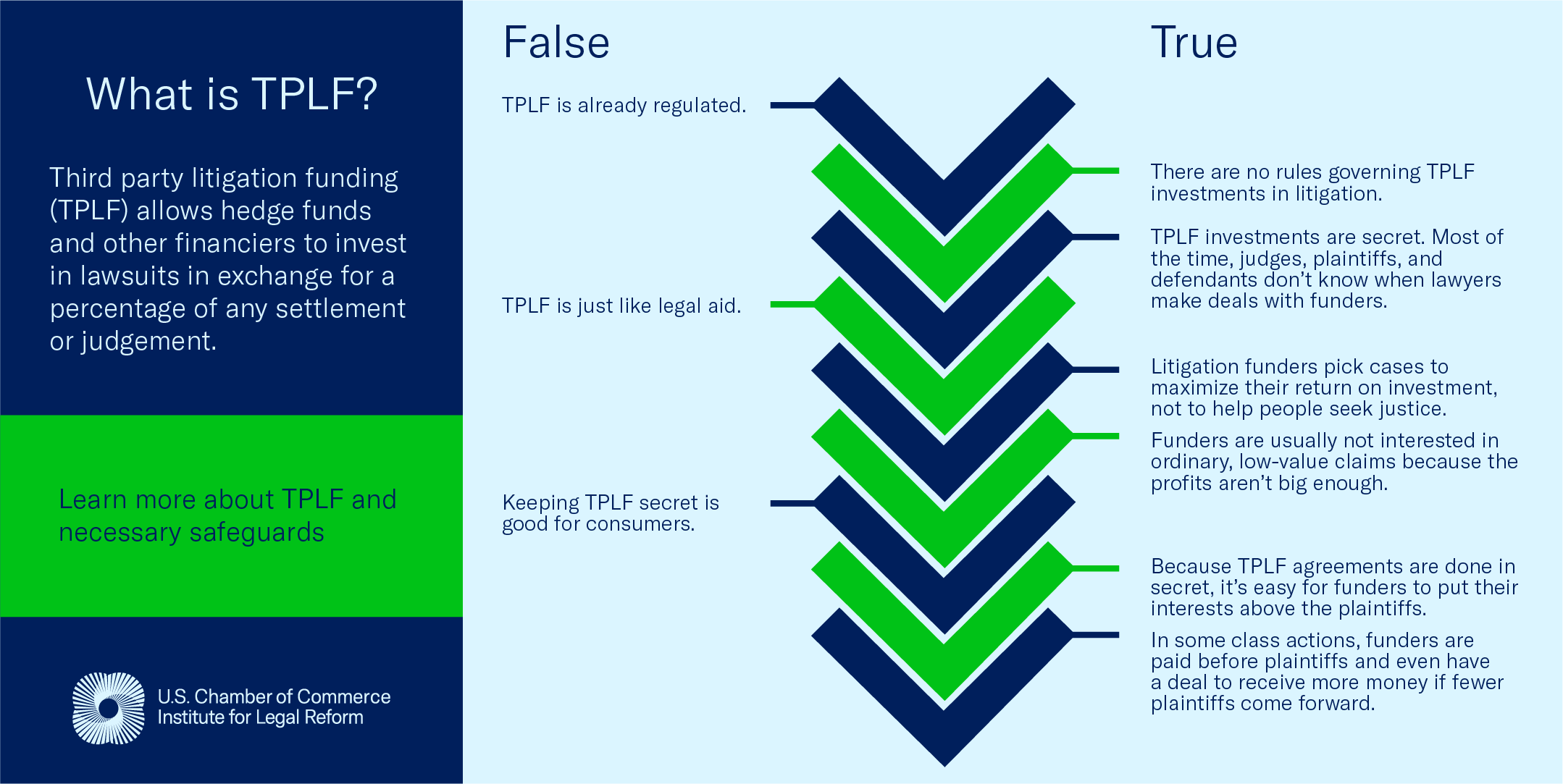 Economic impact of free crypto lawyer cost on asset recovery outcomes