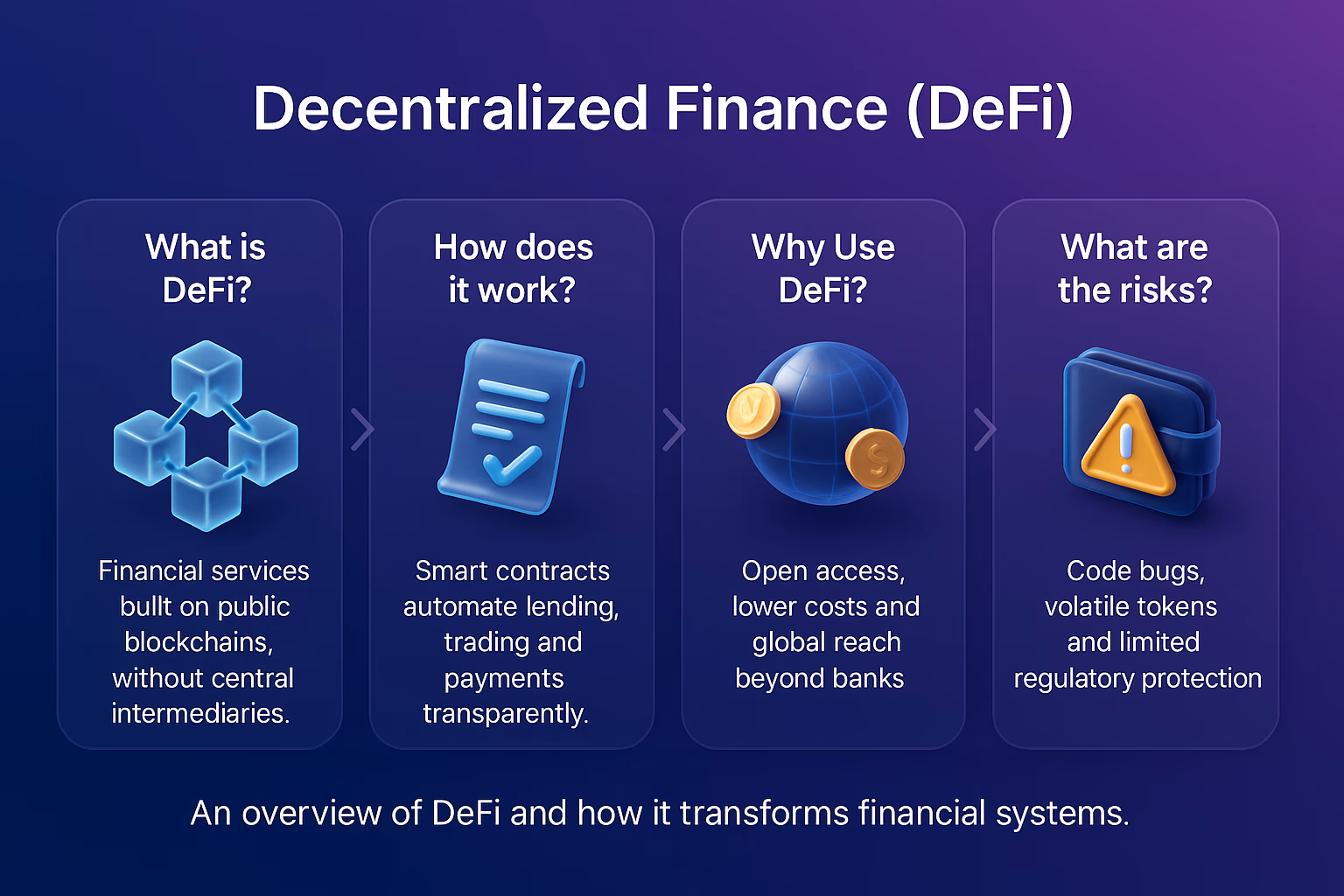 Operational limitations of blockchain lawyers forum advice for startup founders