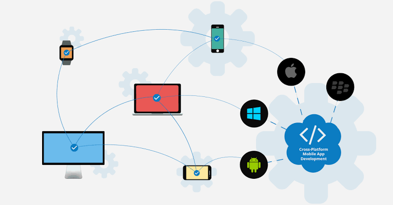 Market transition from static chatbots to best AI agents for personal productivity