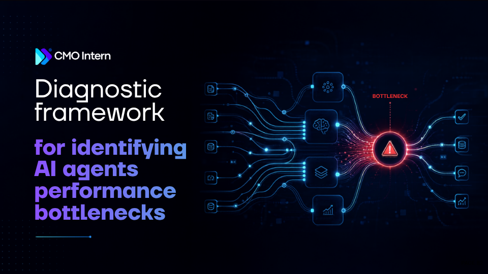 Diagnostic framework for identifying AI agents performance bottlenecks