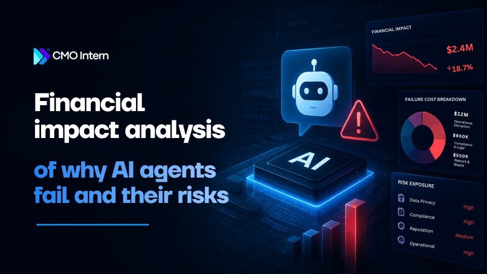 Financial impact analysis of why AI agents fail and their risks