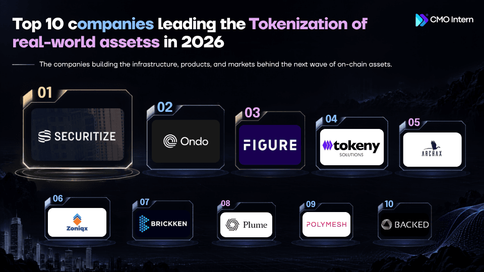 Top 10 companies leading the tokenization of real-world assets in 2026