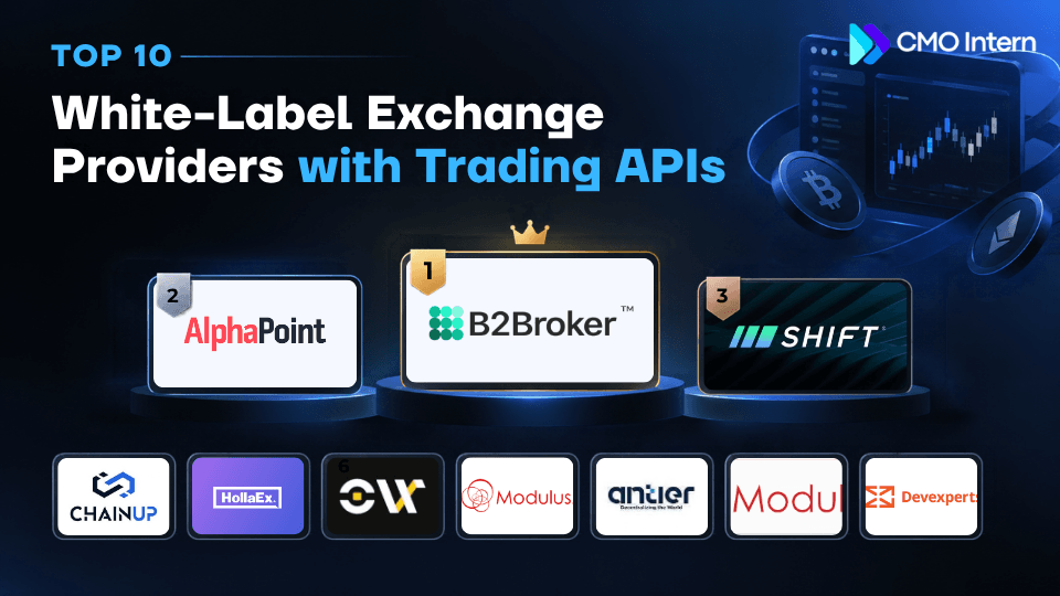 Top 10 white-label exchange providers with trading APIs in 2026