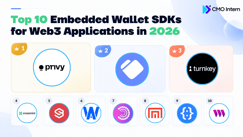 Top 10 embedded wallet SDKs for Web3 applications