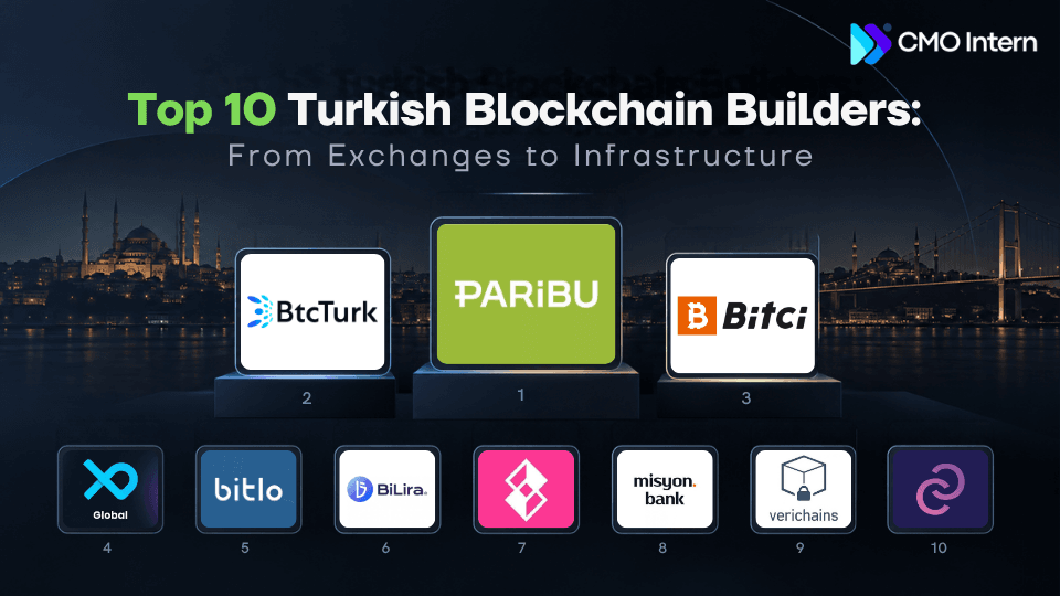 Top 10 Turkish blockchain builders: From exchanges to infrastructure
