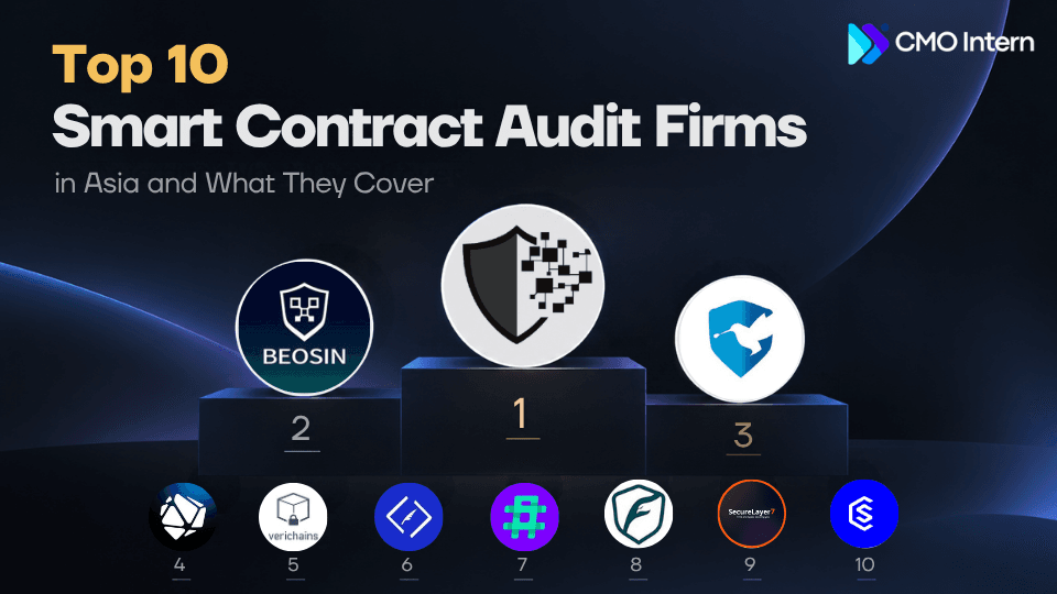 Top 10 smart contract audit firms in Asia and what they cover
