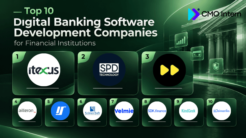 Top 10 digital banking software development companies for financial institutions