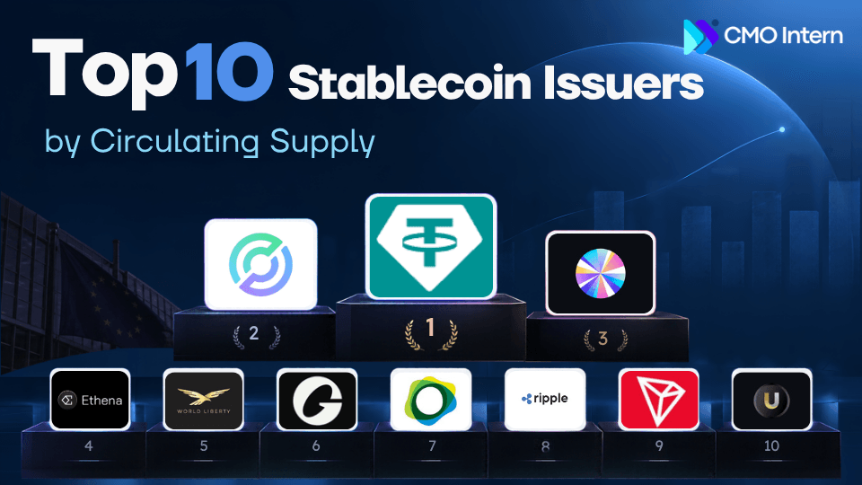 Top 10 stablecoin issuers by circulating supply