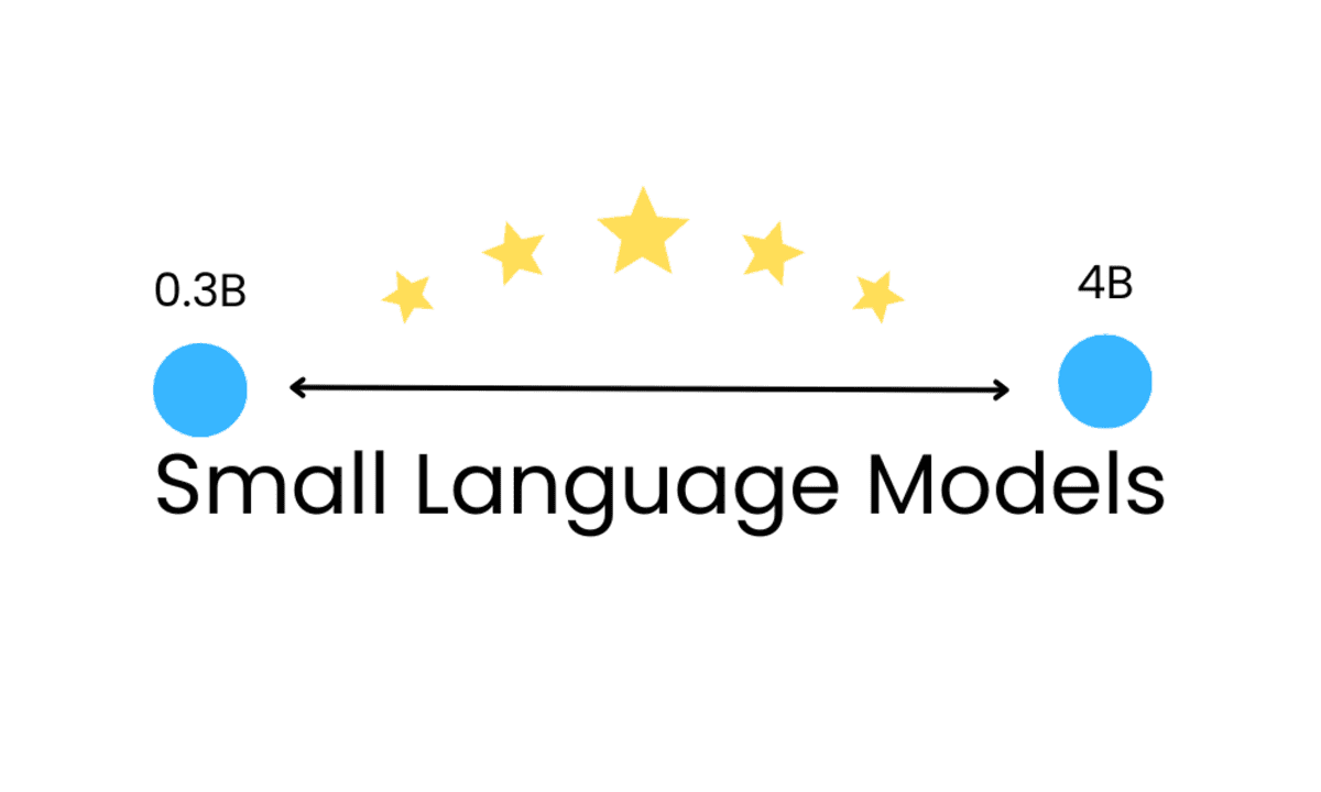 Small language models as a sustainable alternative - The environmental cost of AI: Are chatbots bad for the environment?