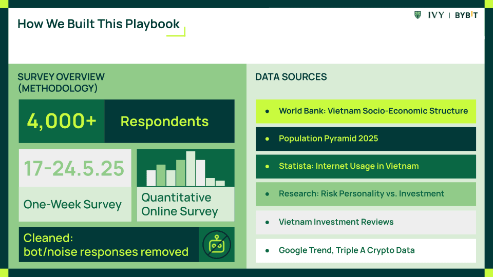 WeTheIvy – Web3 Media, Community, and Influencer Marketing - Local language first: Top 10 SEA agencies for Web3 marketing